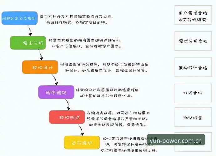 开云体育CN入口闪退问题深度解析：从适配逻辑到用户体验的全链条优化